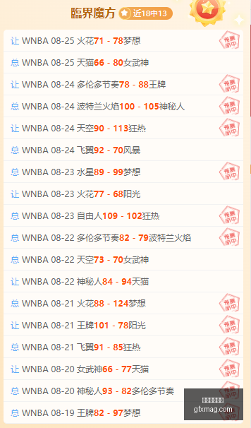 广厦击败北,连胜势头强,劲天津逆转,大游娱乐真人,大游视讯,真人娱乐,大游平台,在线娱乐