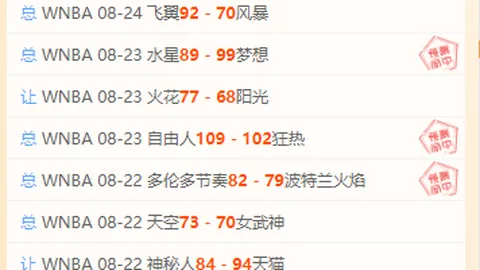 广厦击败北京，连胜势头强劲天津逆转终结三连败，四川遭四连败打击