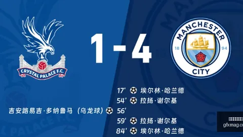 快船历史回顾2015年小乔丹签约幕后大游视讯：场外代言风波，罚款25万警示